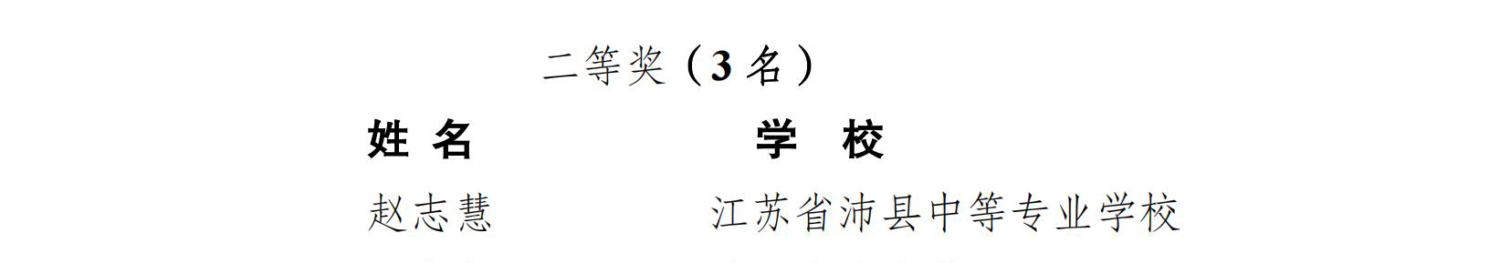 （0604）关于公布2025年沛县中小学班主任基本功大赛获奖名单的通知_05.jpg